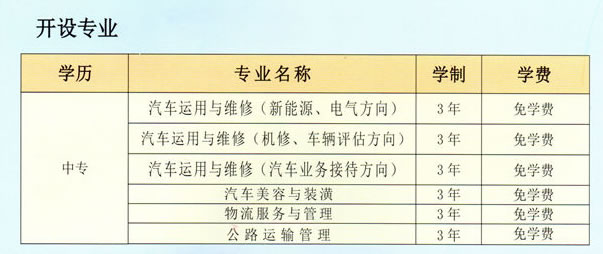 福建交通職業(yè)技術(shù)學校招生專業(yè)