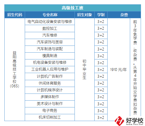 益陽有哪些高級技校？招生專業(yè)有哪些？