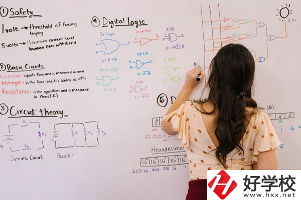 汝城縣職業(yè)中等專業(yè)學(xué)校有哪些專業(yè)？哪些專業(yè)好？