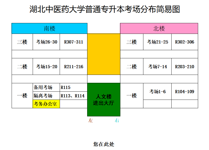 湖北中醫(yī)藥大學(xué)專升本從校門(mén)怎么走到8號(hào)樓？考場(chǎng)怎么找？