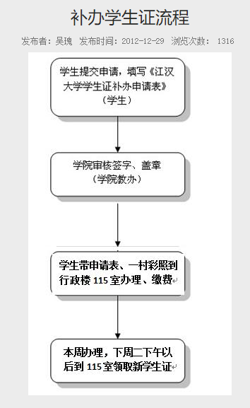 普通專升本的畢業(yè)證丟了怎么辦？畢業(yè)證補辦需要什么材料？