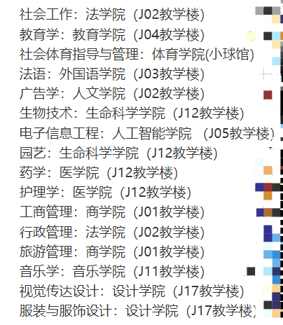 江漢大學普通專升本已錄取的考生開學在哪個教學樓報到？