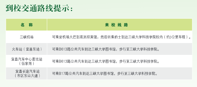 三峽大學科技學院專升本幾號幾點報到？報到路線和費用是多少？