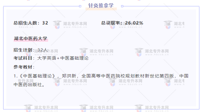 專升本內(nèi)卷的專業(yè)都考什么？總錄取率有多低？